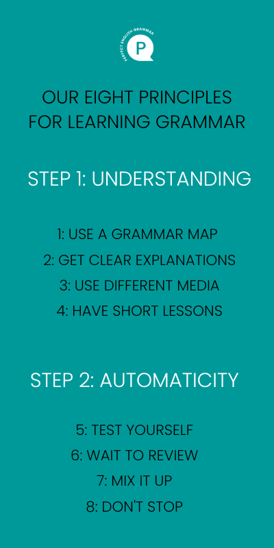 Play Past Simple, Simple Past Tense of Play Past Participle, V1 V2 V3 Form  Of Play - English Grammar Here